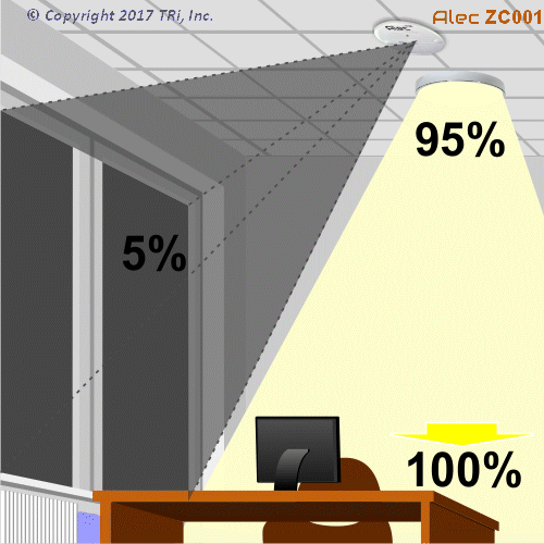 Daylight Harvesting Illustrationn-2.gif